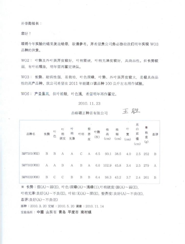 제 3차년도 중국 시험 결과 사본