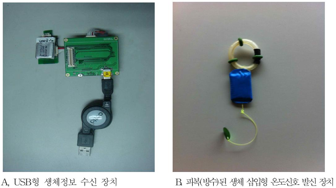 링타입 삽입형 바이오 온도센서 완성품