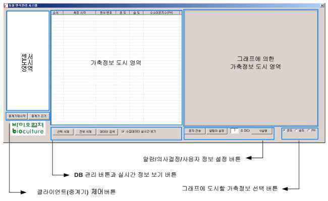 메인 인터페이스