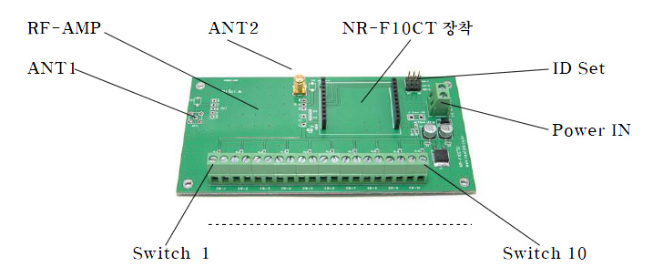 NR-F10CTU