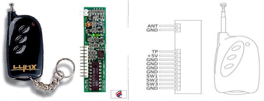 RFM-3 KEY 리모콘 송․수신 모듈