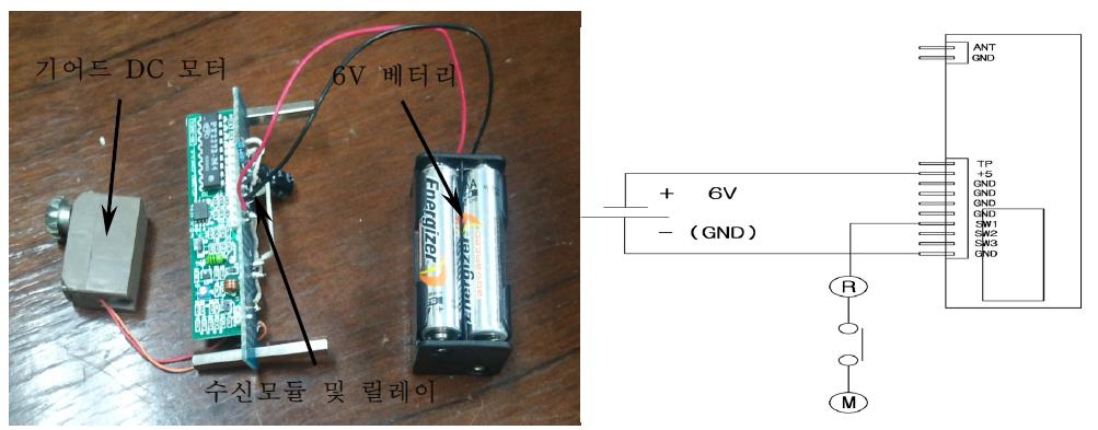 무선 조정식 초커의 회로 구성 및 회로도