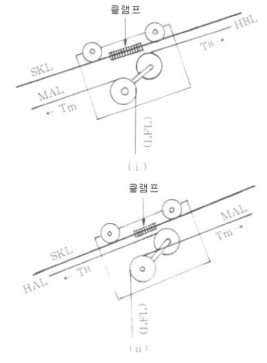 메인라인을 반송기로 넣는 방식에 따른 클램프 힘의 차이