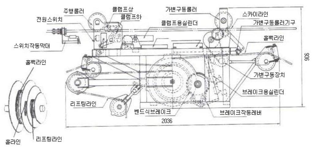 작업줄 2본식 반송기