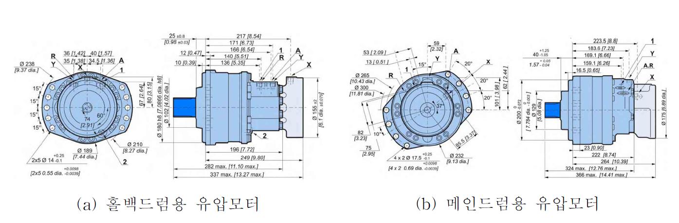 드럼 구동용 유압모터