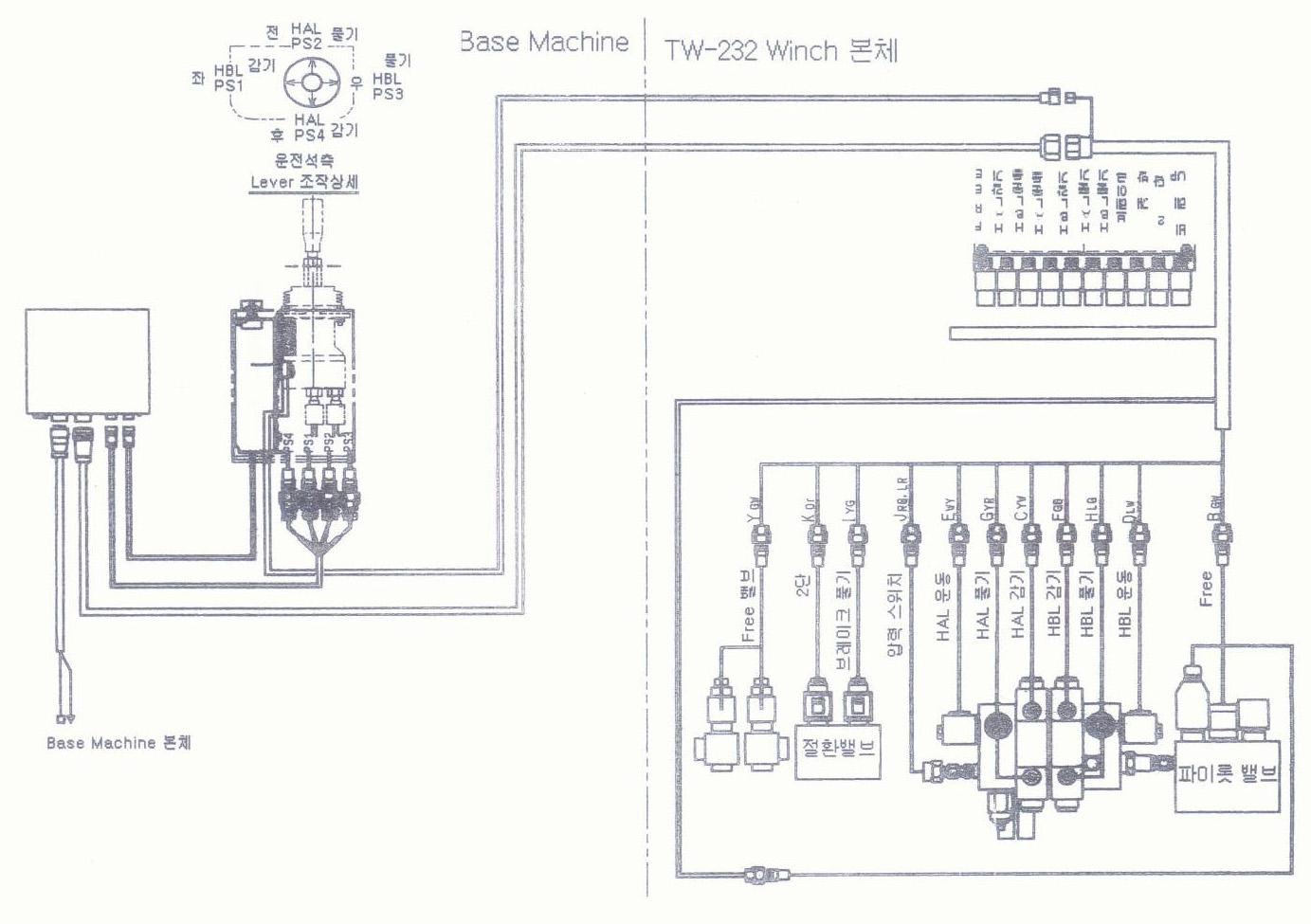 TW-232 윈치 전기 배선도