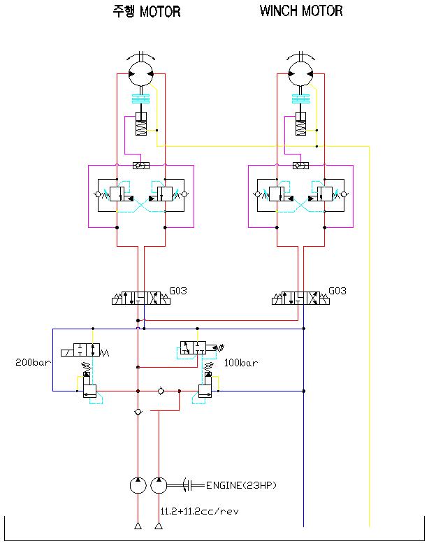자주식 목재반송기의 유압회로도