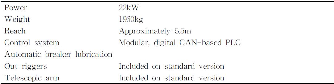 Technical Specifications