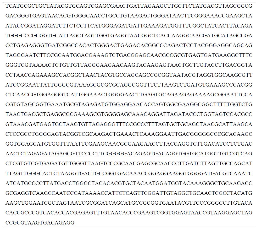 16S rRNA sequencing result.