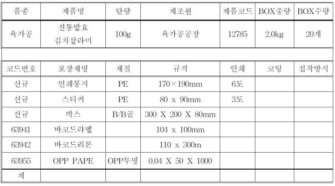 전통발효김치살라미 포장규격서