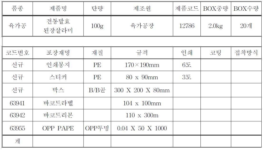 전통발효된장살라미 포장규격서