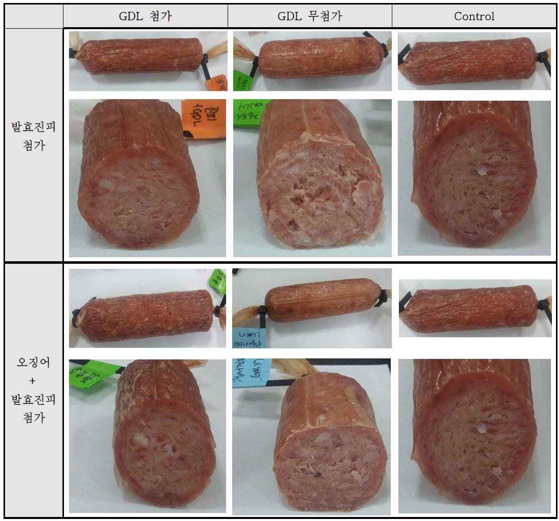 발효진피와 오징어를 첨가한 발효소시지의 제조