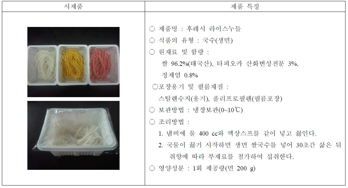 생면 쌀국수 시제품 및 특징(성분표기사항)