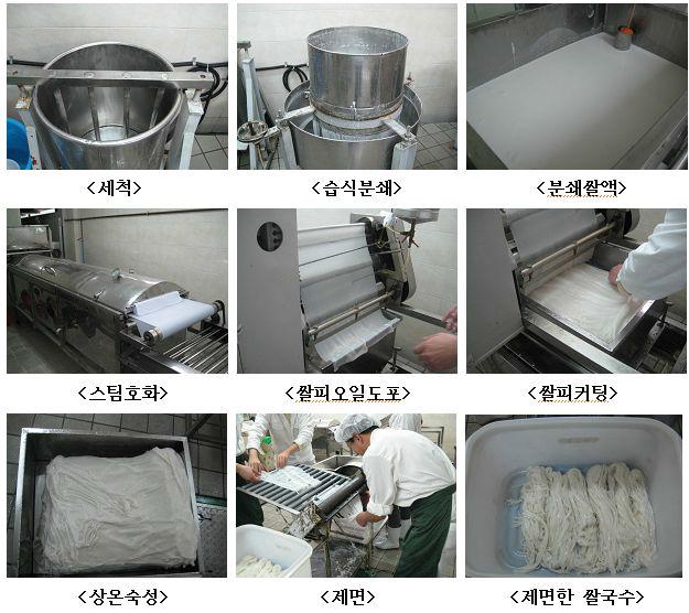 국내 Pho24 현장에서 베트남쌀국수 생면의 제조 공정.