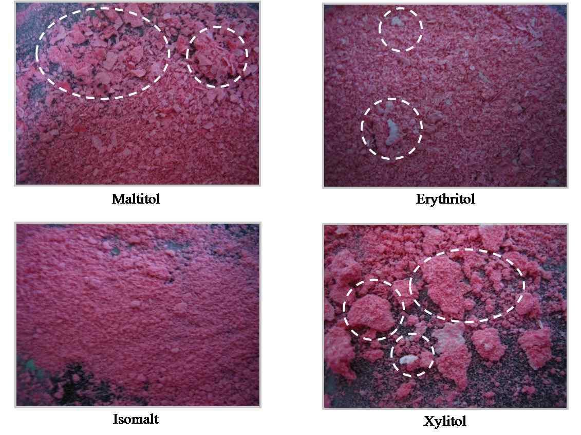 Effect of various sugar alcohol to wall material on the morphology of microcapsule powder