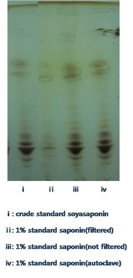 TLC를 이용한 사포닌 층 확인.