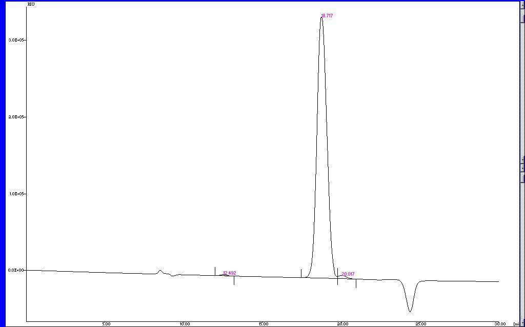 HPLC chromatogram of recovered L-arabinose.