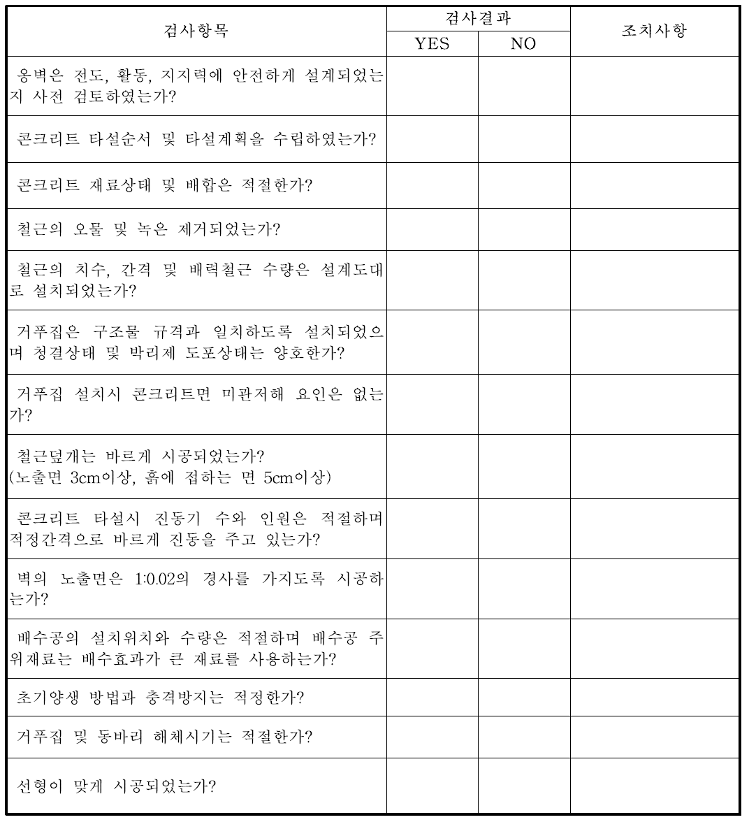 생태옹벽 구체 체크 항목