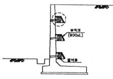 수평 배구송 단면도