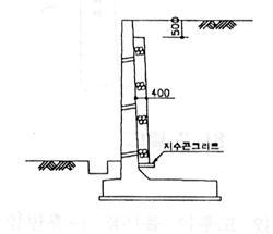 연직 및 수평 배수공 단면도