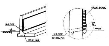 Drain Board 설치 배수공 상세도