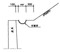 옹벽상단부 배수공 단면도