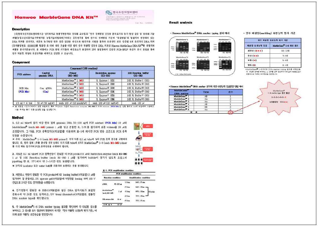 Hanwoo MarbleGene DNA kitTM 사용 설명서