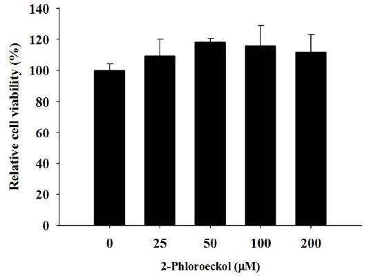 Cytotoxic effect of 2-phloroeckolin HepG2 cell