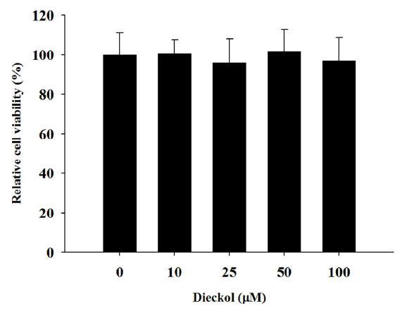 Cytotoxic effect of dieckol in HepG2 cells.