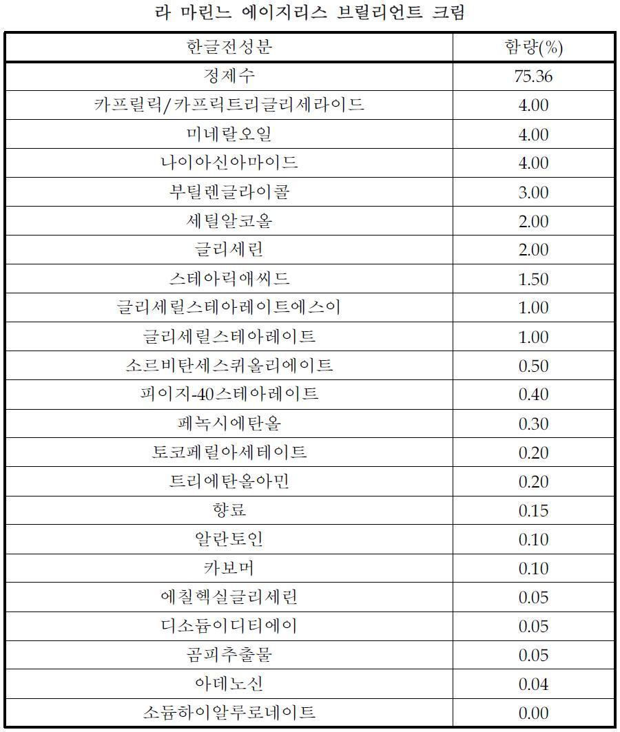 곰피 함유 크림 성분표