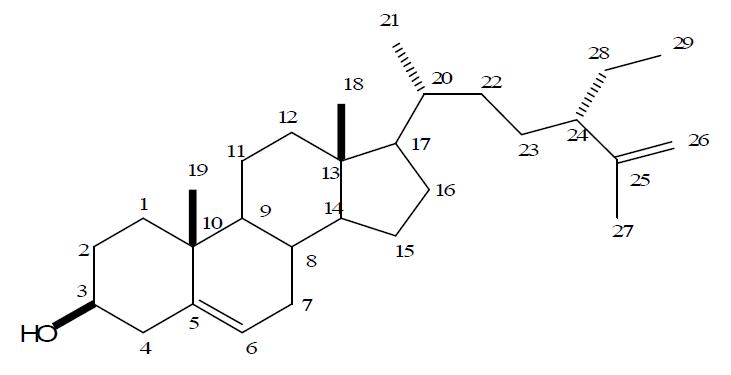 Structure of compound1