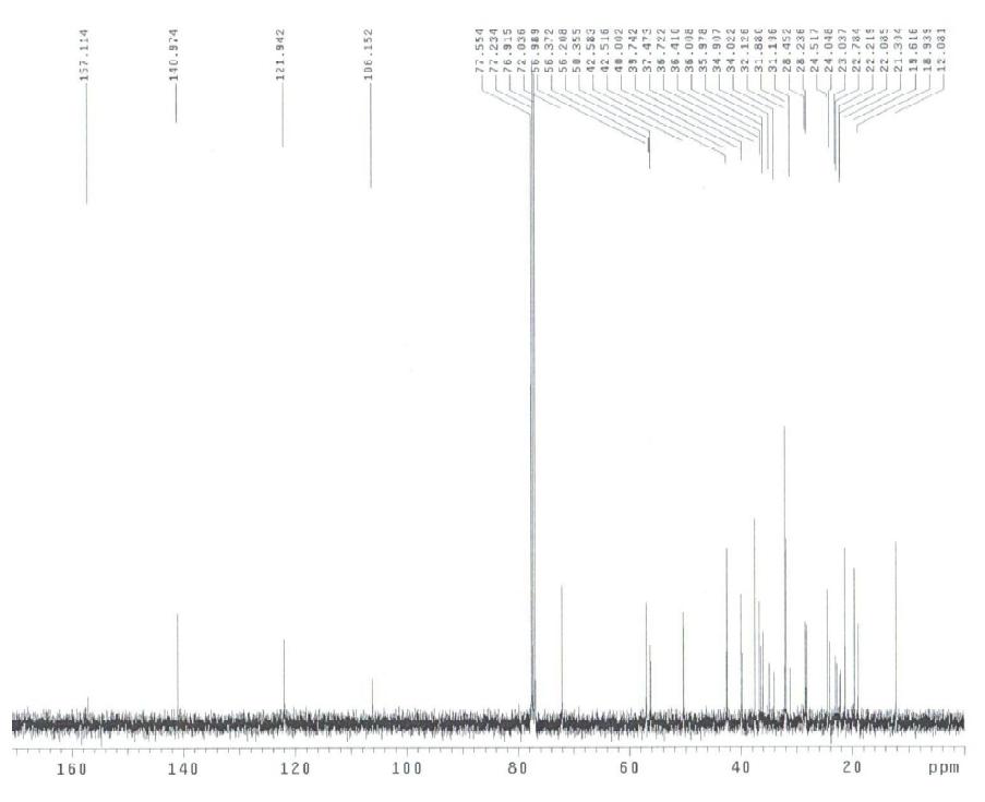 13C-NMR (100 MHz, CDCl3) spectrum of cholesterol and 24-methylenecholesterol from the Urechis unicinctus