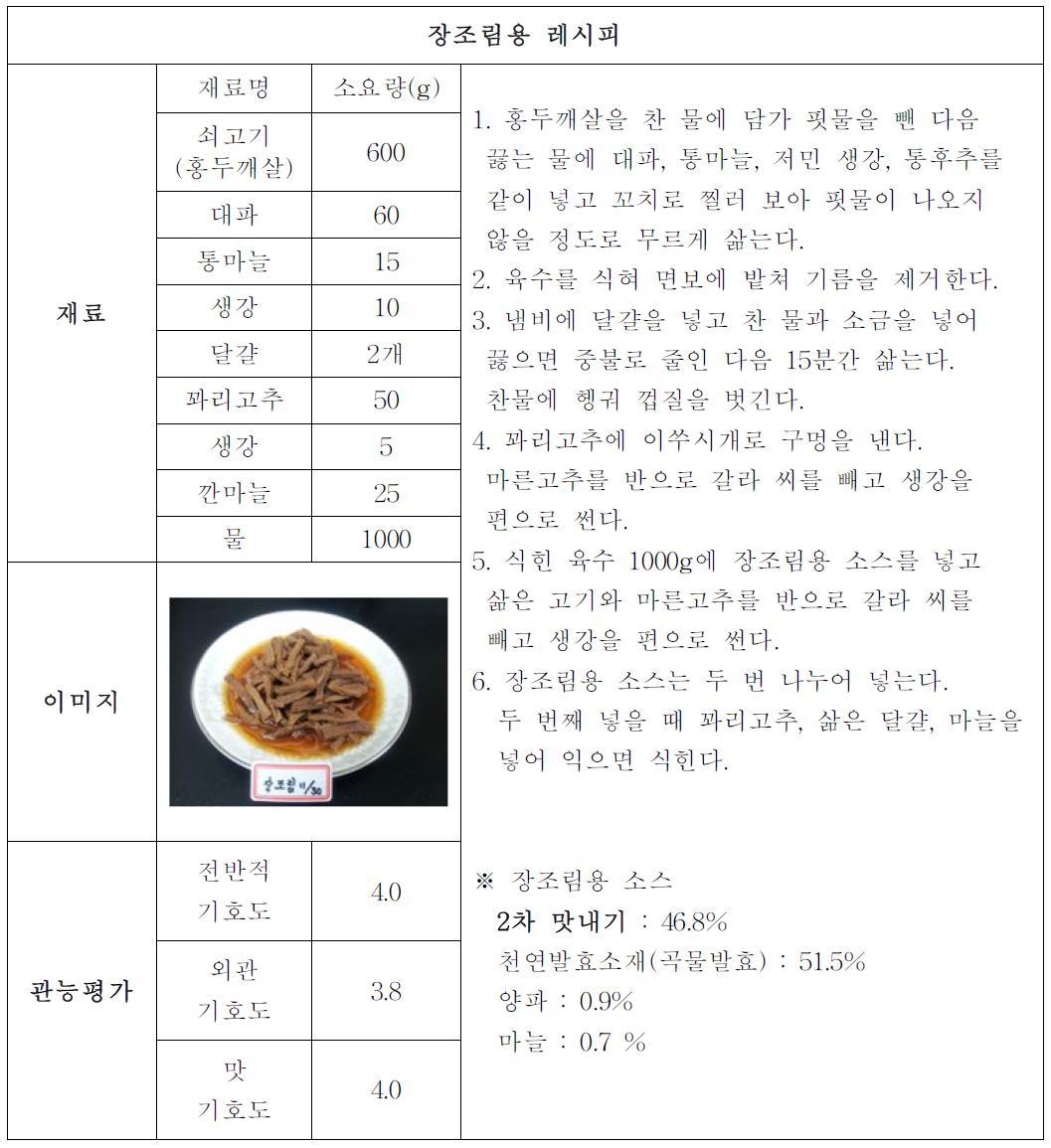 장조림용 레시피