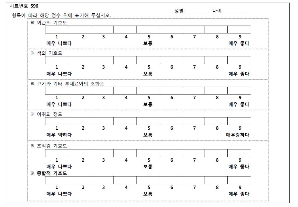 제품 개발 과정의 관능평가표