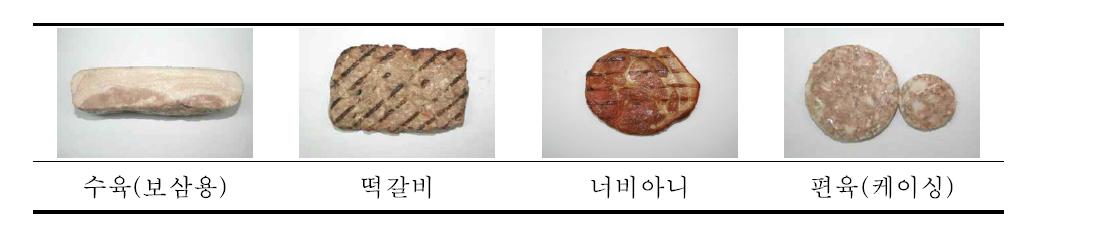 각 제품별 최종제품의 외관