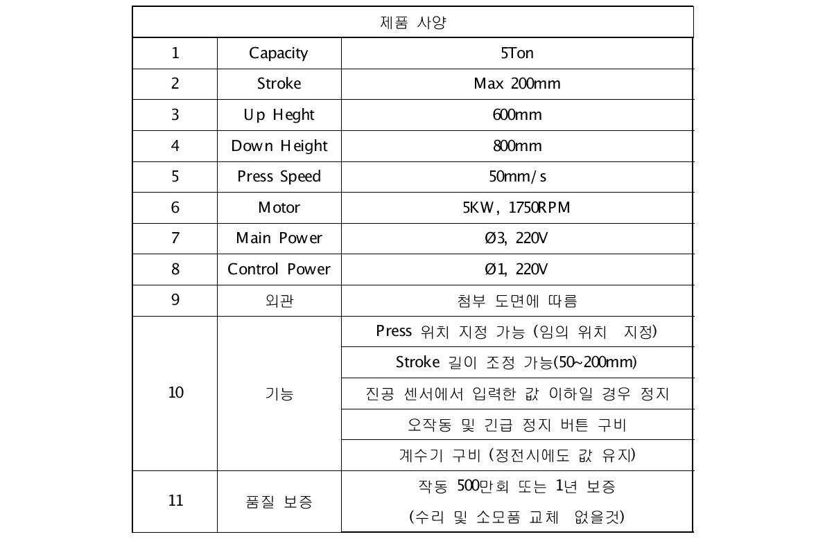 5TON BELLOWS TEST M/C 제품 사양 및 작동조건