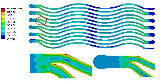 The stress analysis of 4 waves bellows