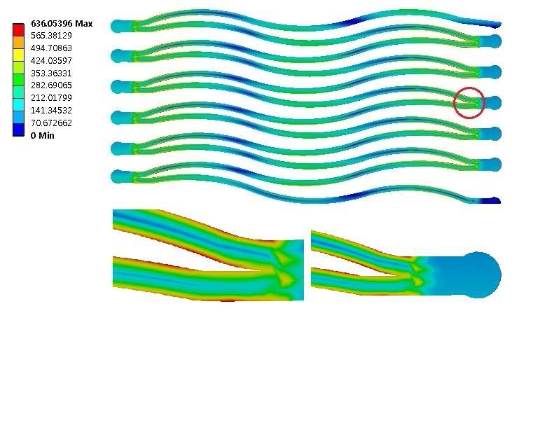 The stress analysis of 3 waves bellows