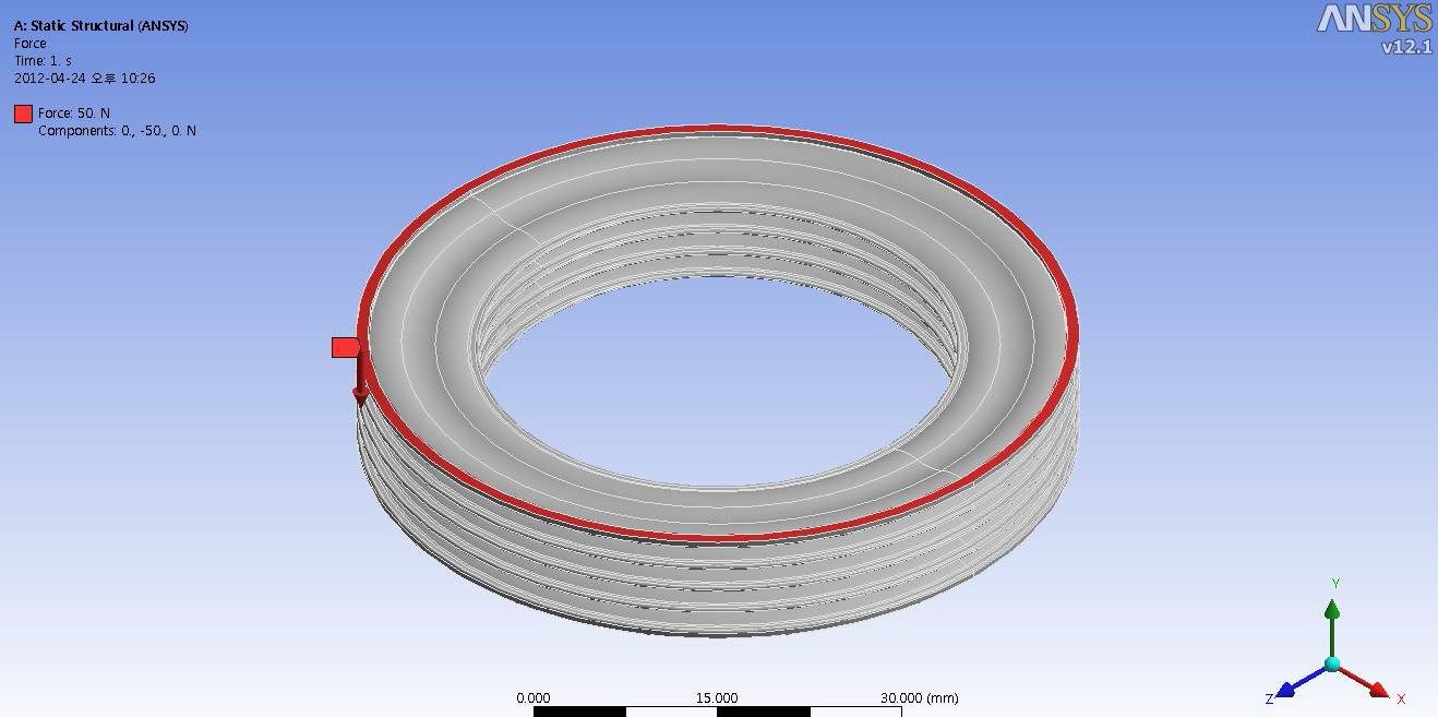 Fatigue loading conditions of bellows