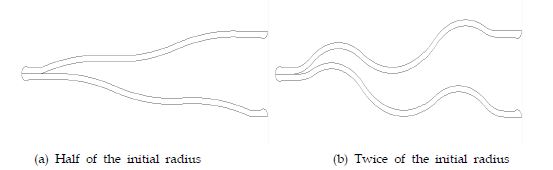 The initial radius of the bellows