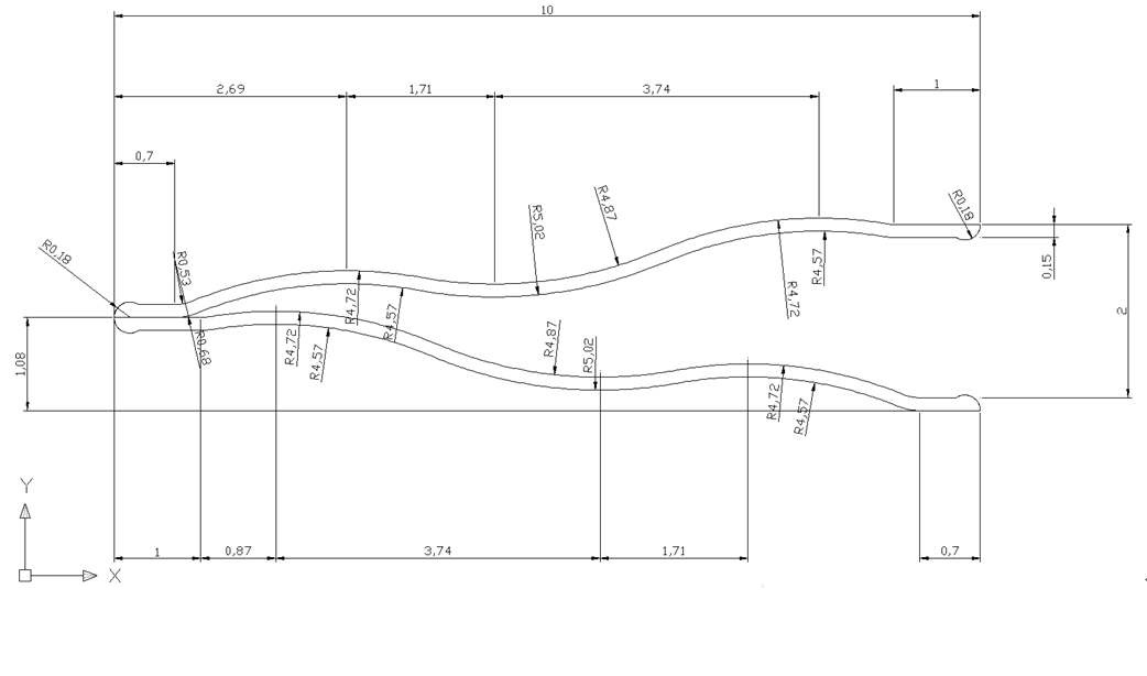 The dimension of 3 waves bellows