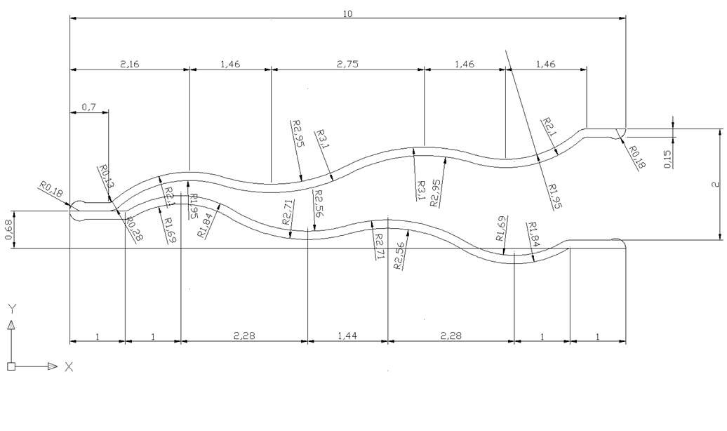 The dimension of 4 waves bellows