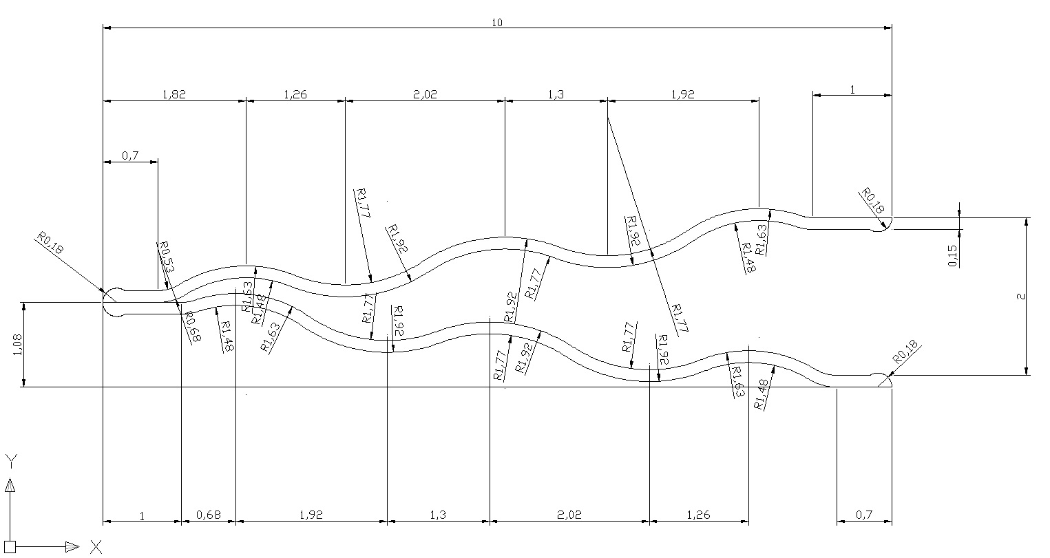 The dimension of 5 waves bellows