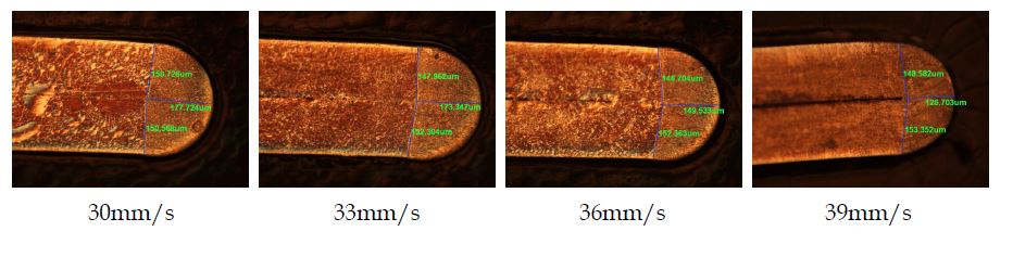 Power 180W일 때 속도 변화에 따른 용접부 단면 형상