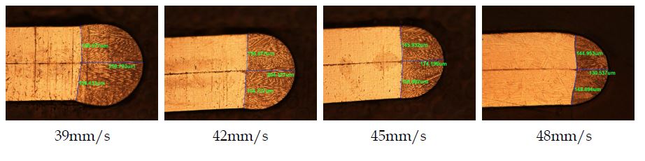 Power 195W일 때 속도 변화에 따른 용접부 단면 형상