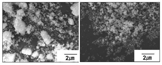 SEM views of YSZ raw materials (left: Powder A and right: Powder B).