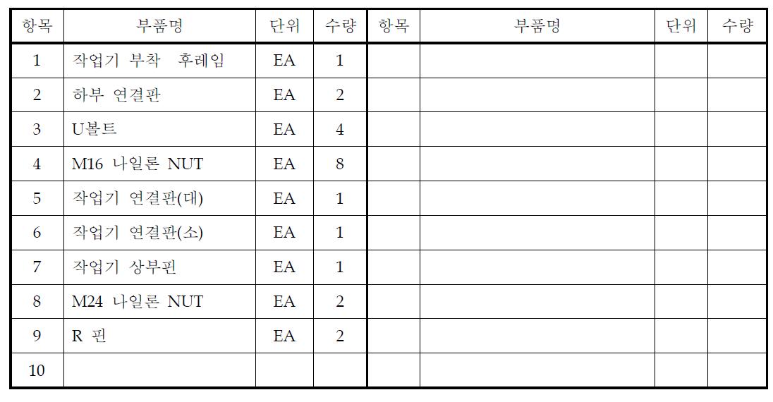 작업기용 가이드 부품리스트