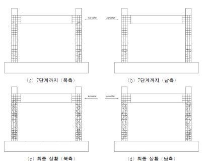 순수 콘크리 트조(S1) 균열도