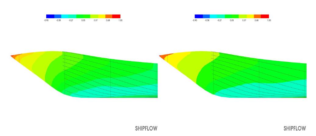 Comparison of potential flow streamlines (Bare Hull, side bow view)