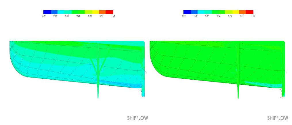 Stern flow direction(Bare Hull, stern view)